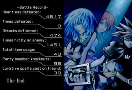 Screenshot from Kingdom Hearts.  It shows the final stats when I completed the game on expert mode without getting any defeats.