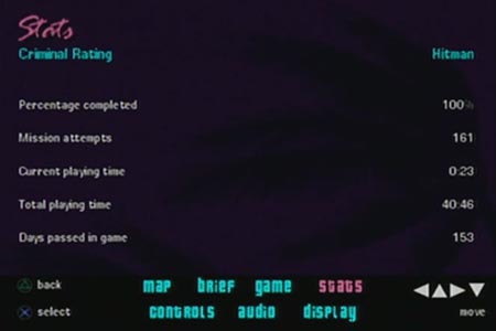 A screen shot of the status screen at the end of Grand Theft Auto Vice City Stories.  It shows 100% complete near the top.