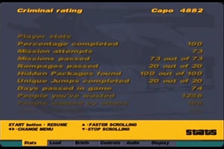 Screenshot showing a still of the game statistics at the end.  It shows the 100% completion as well as other information.  A thing to note was the 73 mission attempts and 73 mission passed.